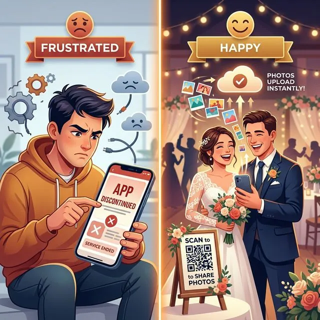 Comparison showing discontinued app frustration versus happy couple using QR code wedding photo sharing