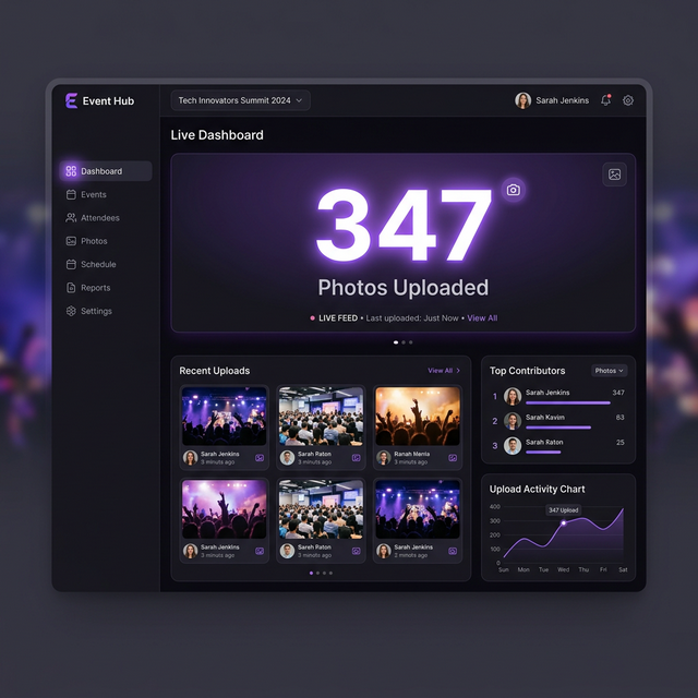 EventSnap Dashboard Counter
