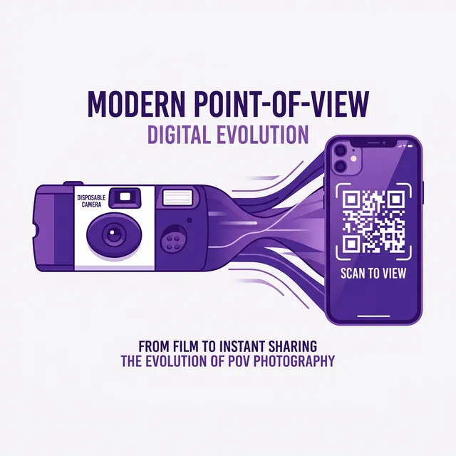 POV vs EventSnap Comparison
