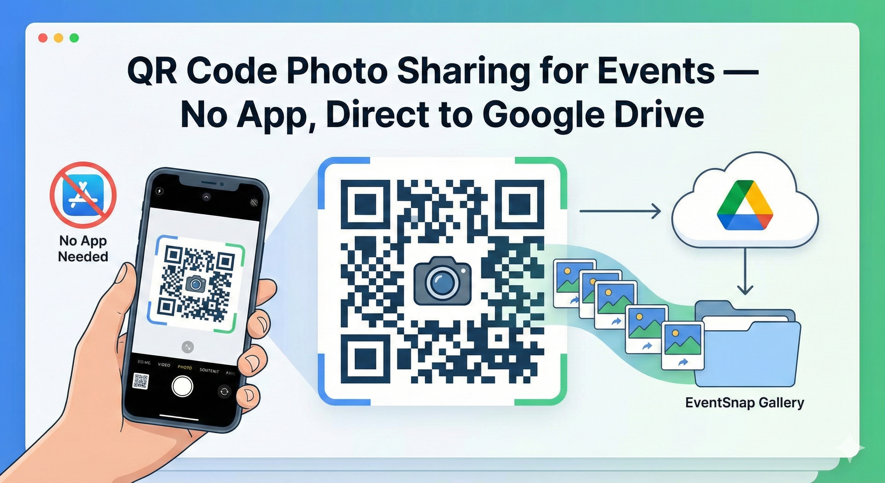Guest scanning QR code to share event photos